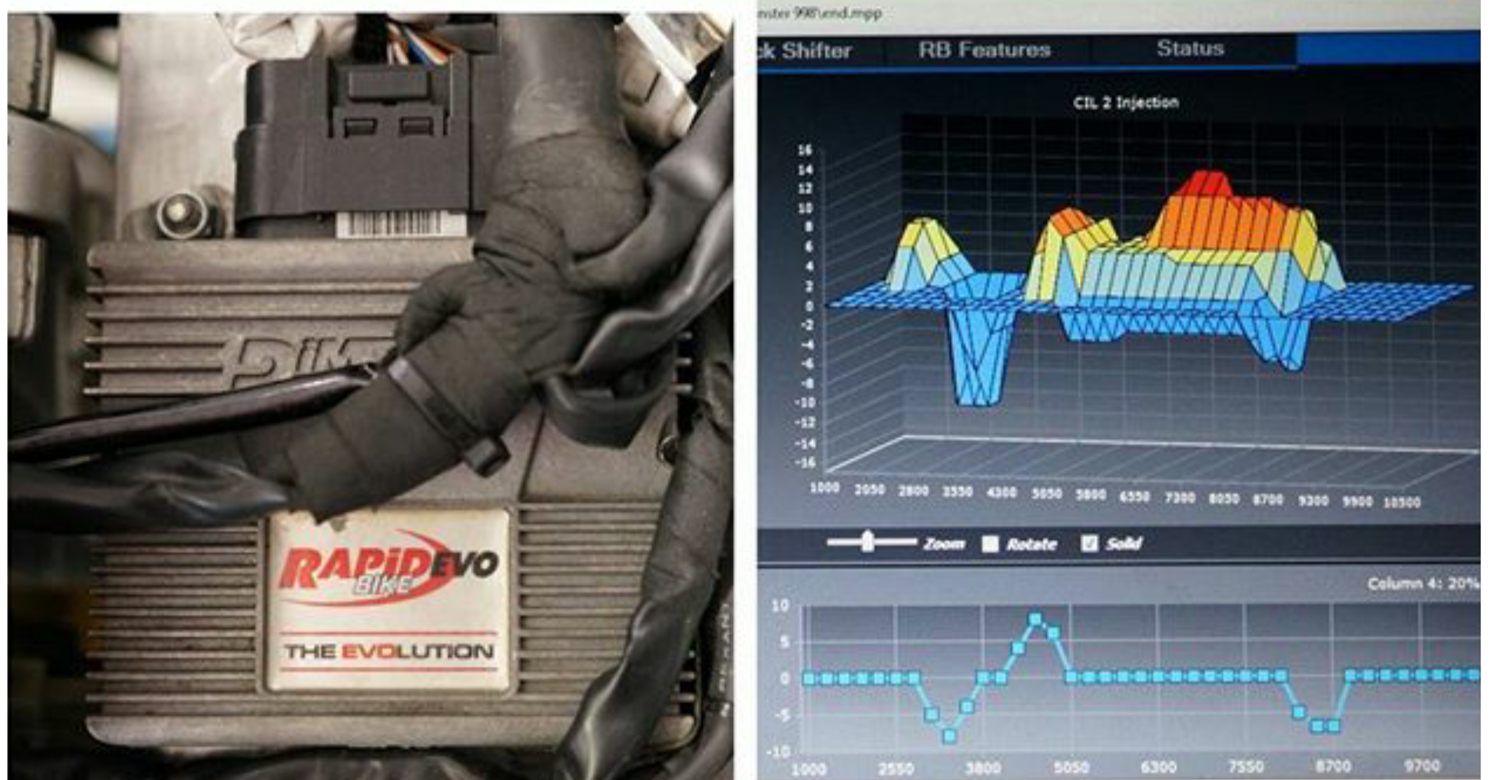 <span style="font-weight: bold;">Настройка топливных контролеров </span>